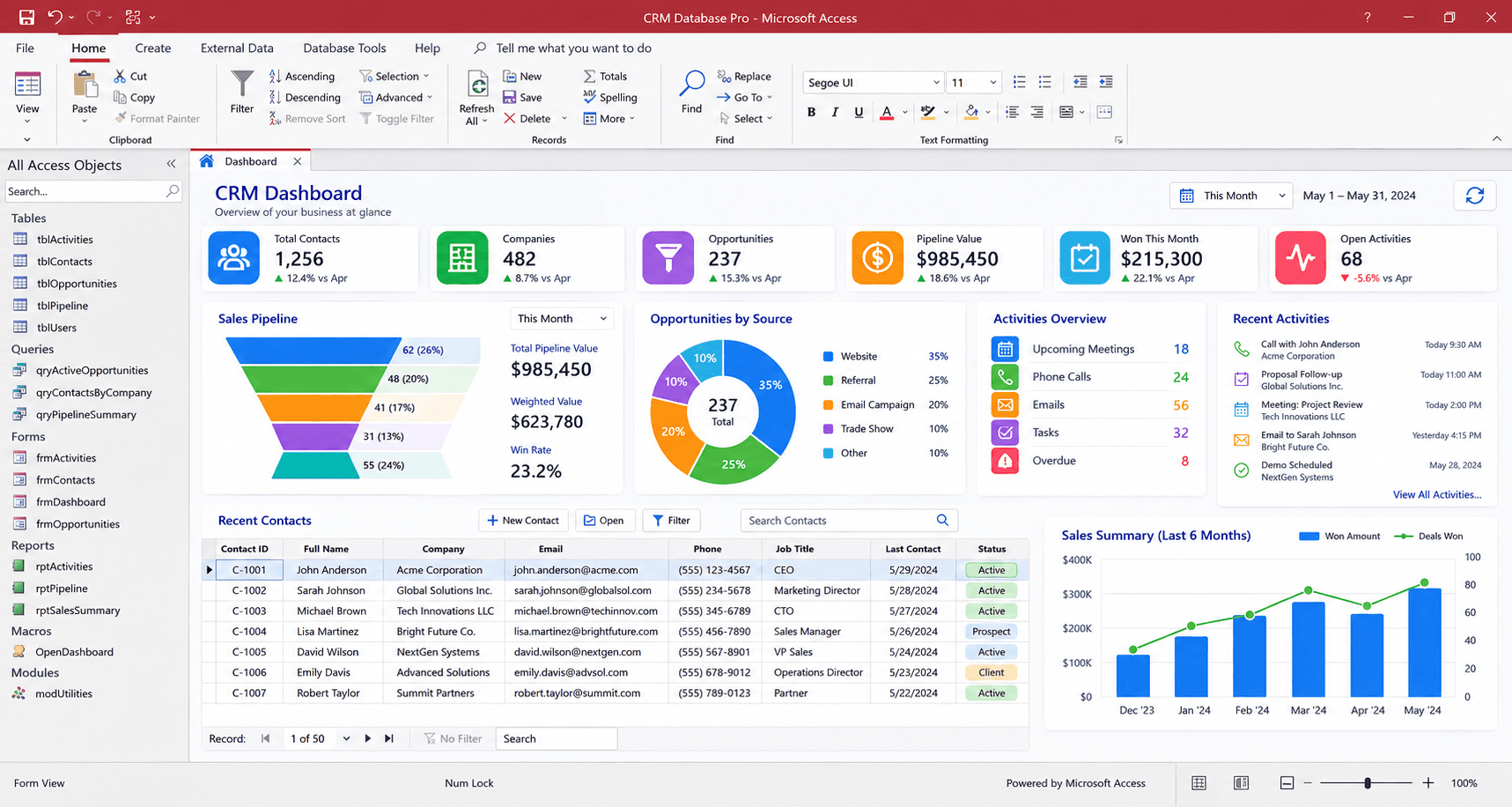 Custom Microsoft Access CRM with contact management, pipeline, and reporting