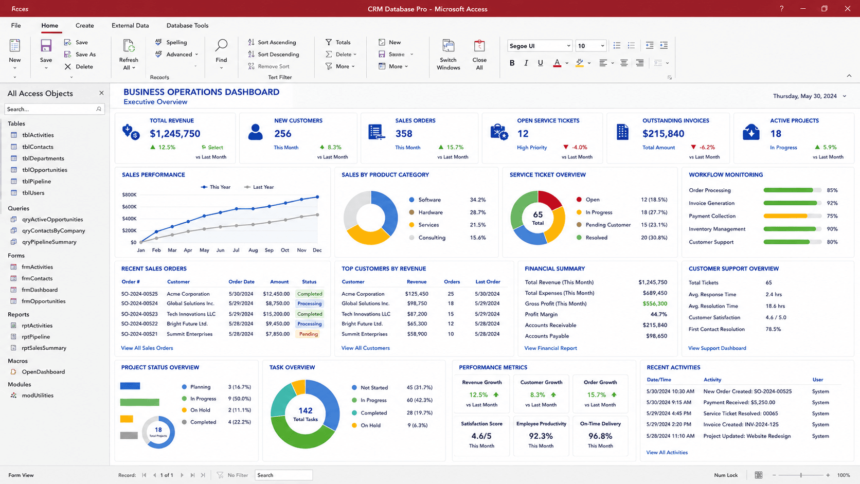 Senior MS Access developer delivering custom database application to business client